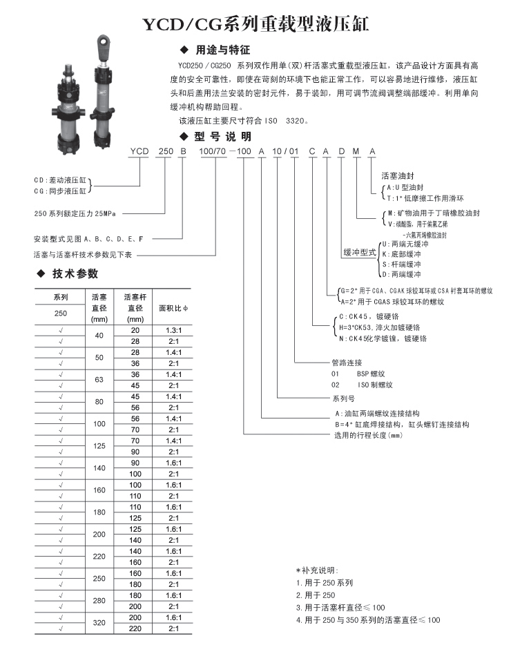 YCD/CGϵ�����d��Һ����