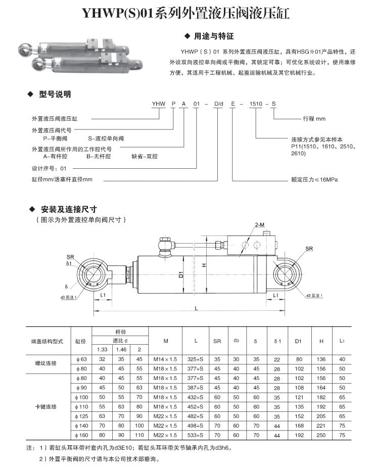 YHWP(S)01ϵ������Һ���yҺ����